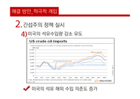 [국제통상] 미국의 무역수지 적자와 쟁점-18