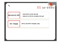 [거시경제학] 1997 한국의 외환 위기 IMF 발생원인과 극복방법 및 예방책-7