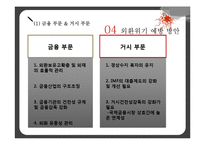 [거시경제학] 1997 한국의 외환 위기 IMF 발생원인과 극복방법 및 예방책-19