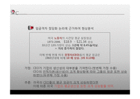 [노동경제학] 소득불평등의 정당성 고찰-7