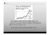 [노동경제학] 소득불평등의 정당성 고찰-9