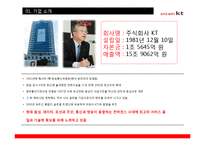 [조직론] KT 문화 혁신 사례-4