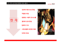 [조직론] KT 문화 혁신 사례-8
