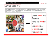 [조직론] KT 문화 혁신 사례-12