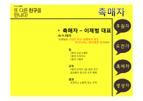 [경영학] 카카오톡 경영리더십-6