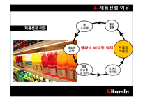 [마케팅] 글라소 비타민 워터 SWOT, STP, 4P 분석 및 마케팅 전략-4