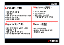 [마케팅] 글라소 비타민 워터 SWOT, STP, 4P 분석 및 마케팅 전략-13