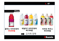 [마케팅] 글라소 비타민 워터 SWOT, STP, 4P 분석 및 마케팅 전략-20
