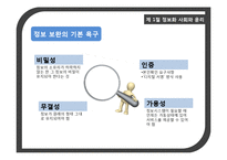 [기업윤리] 정보화 사회의 정보 윤리-7