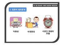 [기업윤리] 정보화 사회의 정보 윤리-10