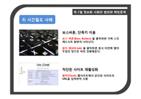 [기업윤리] 정보화 사회의 정보 윤리-14