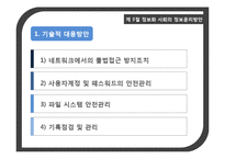 [기업윤리] 정보화 사회의 정보 윤리-19