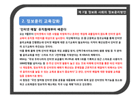 [기업윤리] 정보화 사회의 정보 윤리-20