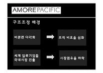 [인사관리] 다운사이징의 효과와 한계-태평양, 휴맥스의 구조조정 사례-8