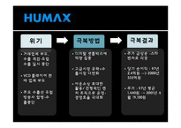 [인사관리] 다운사이징의 효과와 한계-태평양, 휴맥스의 구조조정 사례-12