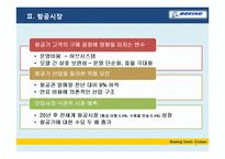 [기술경영] 보잉의 기술개발과 전략-6