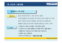 [기술경영] 보잉의 기술개발과 전략-11
