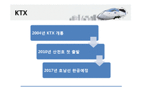 고속철도 KTX의 사회적, 공학적, 경제적, 환경적 영향-3