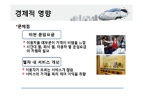 고속철도 KTX의 사회적, 공학적, 경제적, 환경적 영향-13