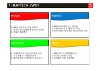 [경영학] 유니클로 HEATTECH의 4P, STP, SWOT분석 및 마케팅 전략제안-17