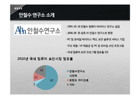 [품질경영] 서비스 품질 회복 성공 및 실패 사례-롯데월드와 안철수 연구소 V3-13