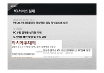 [품질경영] 서비스 품질 회복 성공 및 실패 사례-롯데월드와 안철수 연구소 V3-14