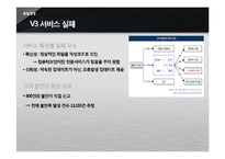 [품질경영] 서비스 품질 회복 성공 및 실패 사례-롯데월드와 안철수 연구소 V3-15