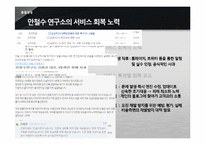 [품질경영] 서비스 품질 회복 성공 및 실패 사례-롯데월드와 안철수 연구소 V3-17