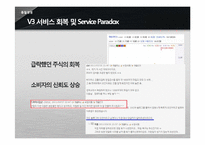 [품질경영] 서비스 품질 회복 성공 및 실패 사례-롯데월드와 안철수 연구소 V3-18