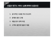 [품질경영] 서비스 품질 회복 성공 및 실패 사례-롯데월드와 안철수 연구소 V3-19