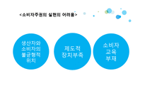 [소비자학] 국내외 소비자운동 사례와 개선점-5