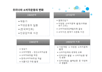 [소비자학] 국내외 소비자운동 사례와 개선점-13