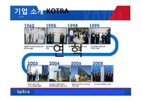 [인사관리] KOTRA의 인사자원관리 사례 연구-9