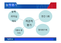 [인사관리] KOTRA의 인사자원관리 사례 연구-15