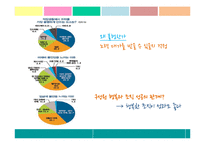 [인적자원관리] SAS, FAEC BOOK의 인사관리와 복지제도-2