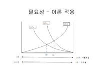 [자원경제학] 폐기물 에너지의 전망과 기대효과-4