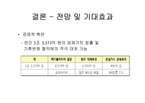 [자원경제학] 폐기물 에너지의 전망과 기대효과-8