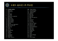 [광고론] 브랜드 슬로건 도출 실습-CUT-OFF 기법 적용-10