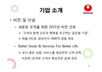[국제경영] 농심의 중국시장 마케팅 전략-6
