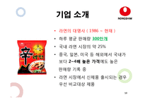 [국제경영] 농심의 중국시장 마케팅 전략-10