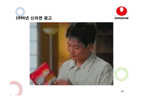 [국제경영] 농심의 중국시장 마케팅 전략-11