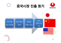 [국제경영] 농심의 중국시장 마케팅 전략-12