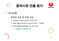 [국제경영] 농심의 중국시장 마케팅 전략-15