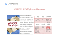 [국제관계] 미국 발 금융위기 및 미국의 경제위기-5