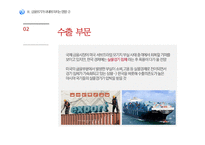 [국제관계] 미국 발 금융위기 및 미국의 경제위기-14