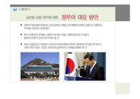 [국제관계] 미국 발 금융위기 및 미국의 경제위기-20