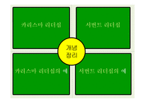 [리더십] 카리스마리더십과 서번트 리더십 사례 조사-11