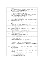 한부모가정(한부모가족) 지원 사례 분석, 한부모가족(한부모가정)의 문제해결 방안, 한부모가족(한부모가정)의 발생원인-12