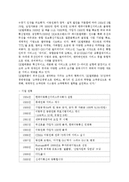 SK 텔레콤(SKT) SWOT 분석, SK 텔레콤(SKT) STP 분석, SK 텔레콤(SKT) 4P 분석, 이동통신 시장 환경 분석-3