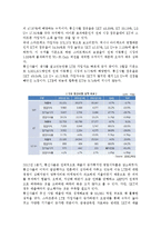SK 텔레콤(SKT) SWOT 분석, SK 텔레콤(SKT) STP 분석, SK 텔레콤(SKT) 4P 분석, 이동통신 시장 환경 분석-6
